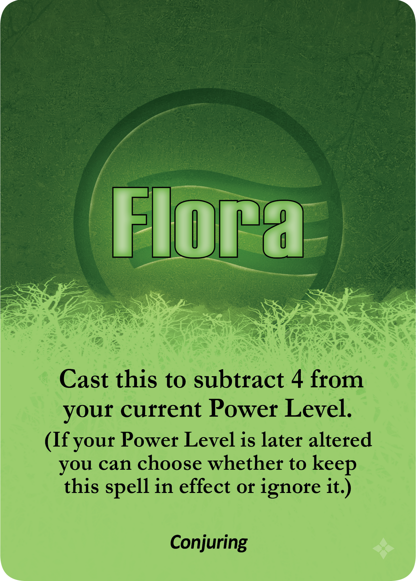 Wizard Arena ™ - The Feast and Famine Edition