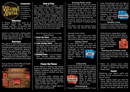 Wizard Arena - 4-Player Complete Faction Set | Fantasy Card Battle Game